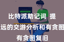 比特派助记词  提供弘远的交游分析和有贪图复旧